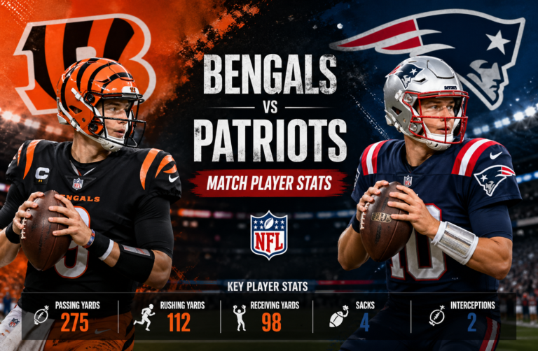 Bengals vs New England Patriots Match Player Stats