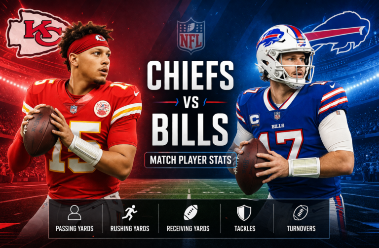 Kansas City Chiefs vs Buffalo Bills Match Player Stats