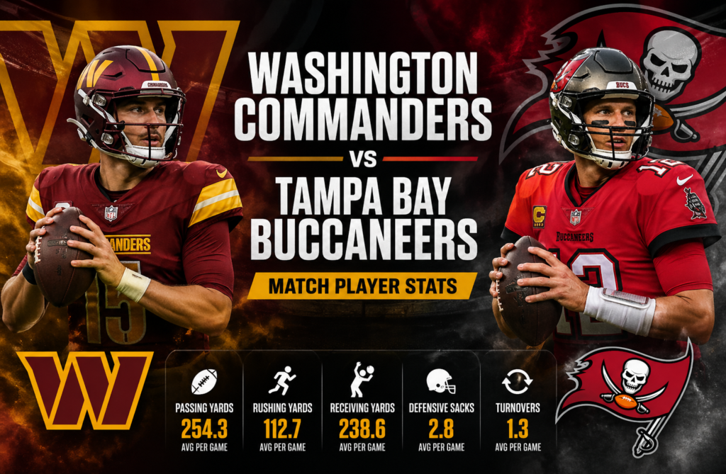 Washington Commanders vs Tampa Bay Buccaneers Match Player Stats