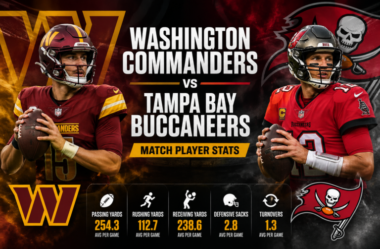 Washington Commanders vs Tampa Bay Buccaneers Match Player Stats