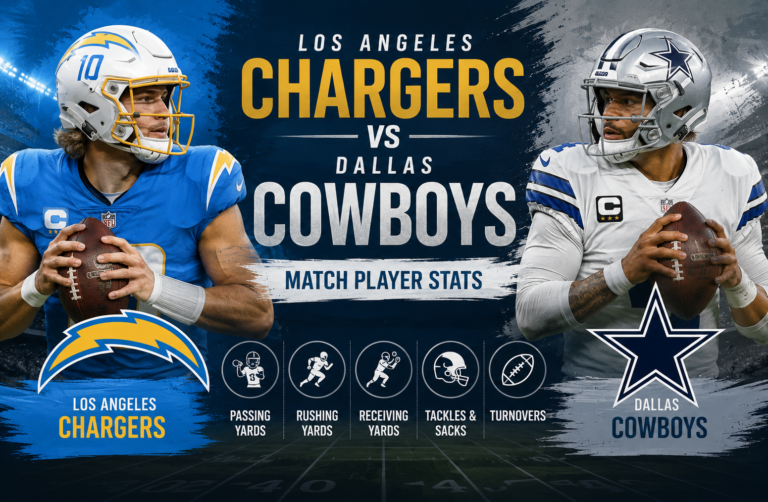 Los Angeles Chargers vs Dallas Cowboys Match Player Stats