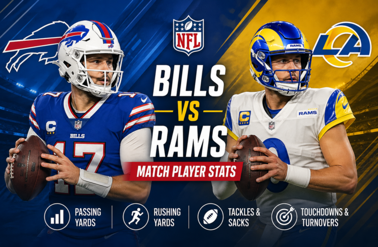 Buffalo Bills vs Los Angeles Rams Match Player Stats