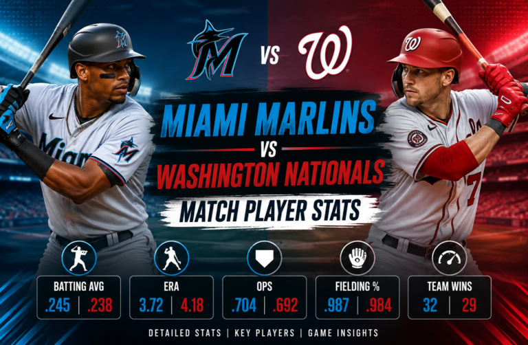 Miami Marlins vs Washington Nationals Match Player Stats